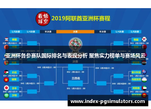 亚洲杯各参赛队国际排名与表现分析 聚焦实力榜单与赛场风云