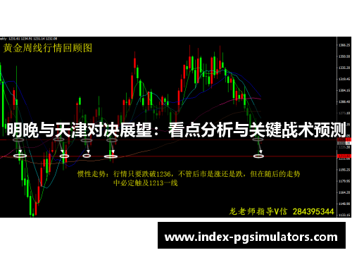 明晚与天津对决展望：看点分析与关键战术预测
