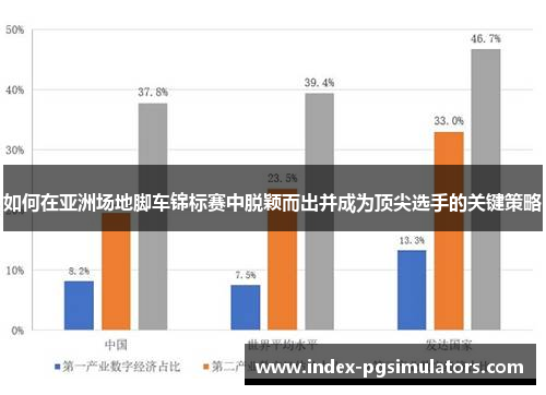 如何在亚洲场地脚车锦标赛中脱颖而出并成为顶尖选手的关键策略
