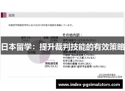 日本留学：提升裁判技能的有效策略