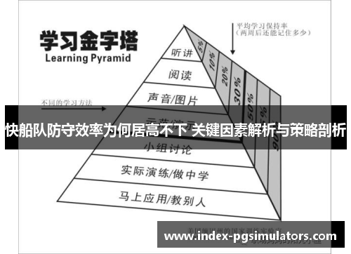 快船队防守效率为何居高不下 关键因素解析与策略剖析