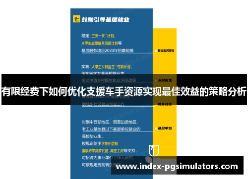 有限经费下如何优化支援车手资源实现最佳效益的策略分析