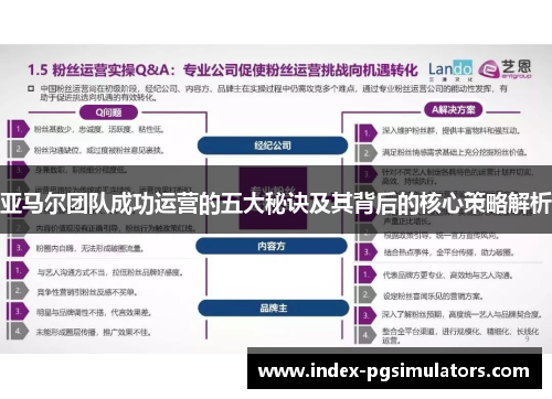 亚马尔团队成功运营的五大秘诀及其背后的核心策略解析