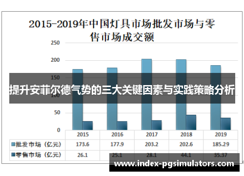提升安菲尔德气势的三大关键因素与实践策略分析