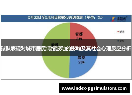 球队表现对城市居民情绪波动的影响及其社会心理反应分析