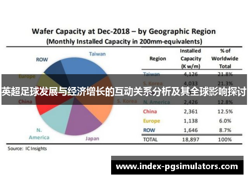 英超足球发展与经济增长的互动关系分析及其全球影响探讨