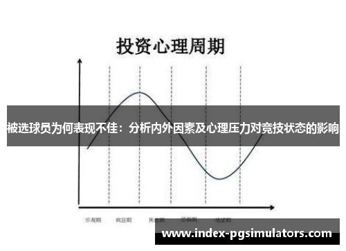 被选球员为何表现不佳：分析内外因素及心理压力对竞技状态的影响