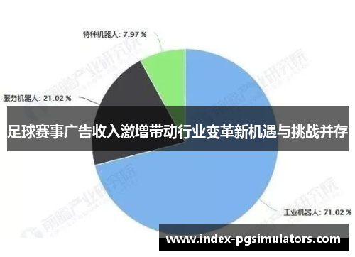 足球赛事广告收入激增带动行业变革新机遇与挑战并存