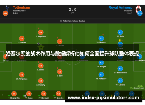 洛塞尔索的战术作用与数据解析他如何全面提升球队整体表现