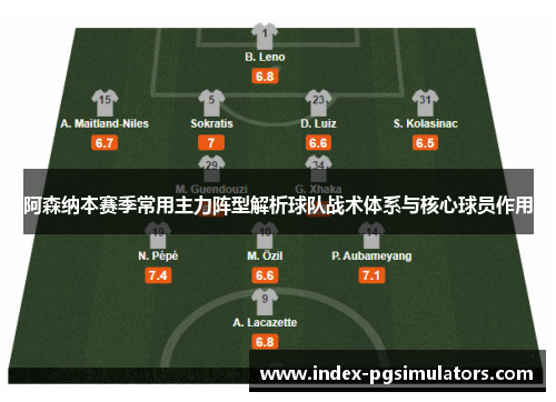 阿森纳本赛季常用主力阵型解析球队战术体系与核心球员作用