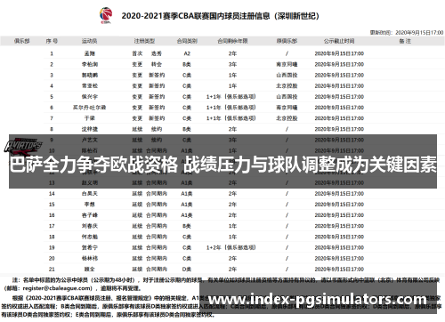 巴萨全力争夺欧战资格 战绩压力与球队调整成为关键因素