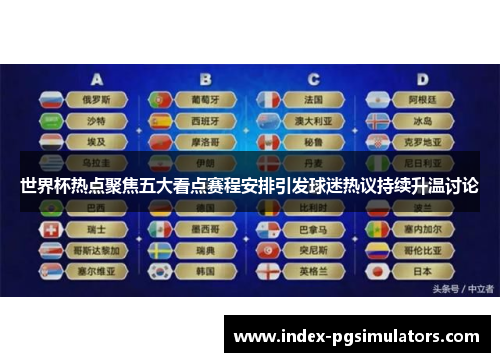 世界杯热点聚焦五大看点赛程安排引发球迷热议持续升温讨论