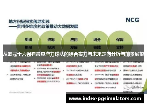 从欧冠十六强看最具潜力球队的综合实力与未来走向分析与前景展望