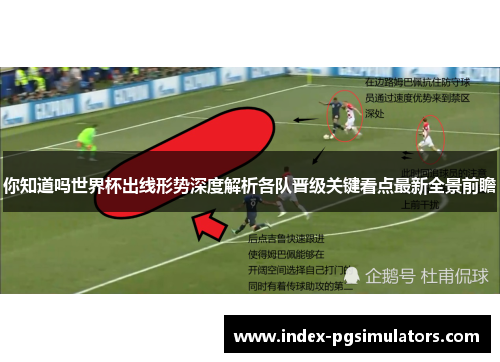 你知道吗世界杯出线形势深度解析各队晋级关键看点最新全景前瞻