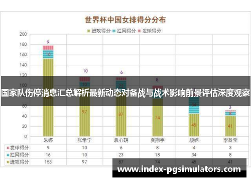 国家队伤停消息汇总解析最新动态对备战与战术影响前景评估深度观察