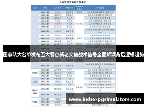 国家队大名单发布五大看点新老交替战术信号全面解读背后逻辑趋势 国家队大名单发布五大看点新老交替战术信号全面解读背后逻辑趋势