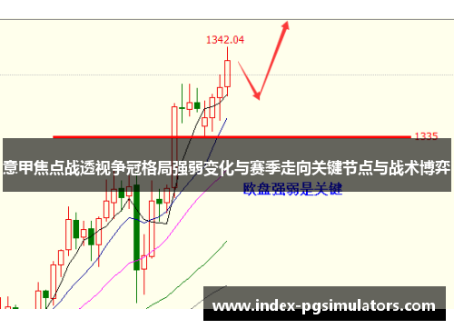 意甲焦点战透视争冠格局强弱变化与赛季走向关键节点与战术博弈