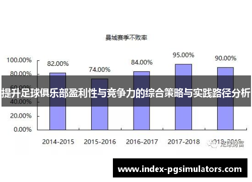提升足球俱乐部盈利性与竞争力的综合策略与实践路径分析