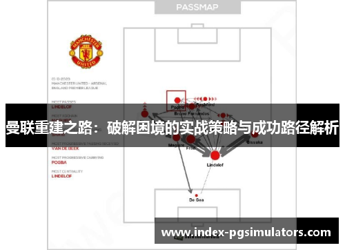曼联重建之路：破解困境的实战策略与成功路径解析