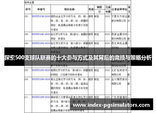 探索500支球队联赛的十大参与方式及其背后的竞技与策略分析